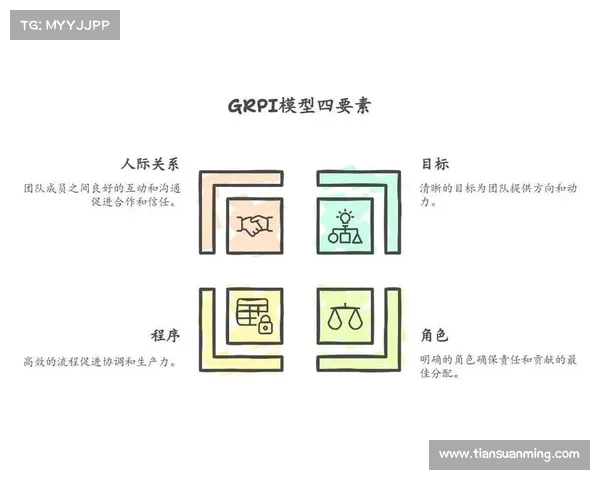 战术板图解析与应用:提升团队协作与战略部署的关键工具 战术板图解析与应用:提升团队协作与战略部署的关键工具